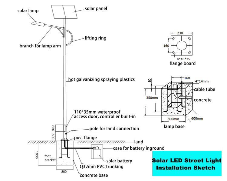 Solar Street Lamp With Outdoor Roadway Lighting System Bingsolar Power