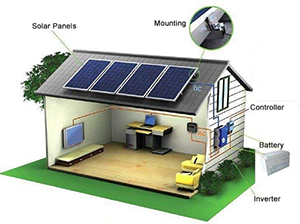 What is characteristic of off-grid solar power system ?