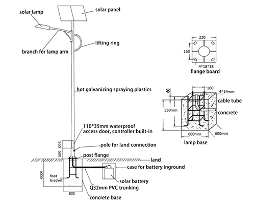 solar street light-constructure