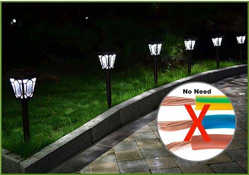 Why Solar Powered Garden Lights are Required to Decorate Courtyard