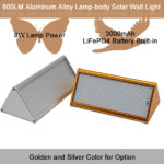 Solar Wall Light