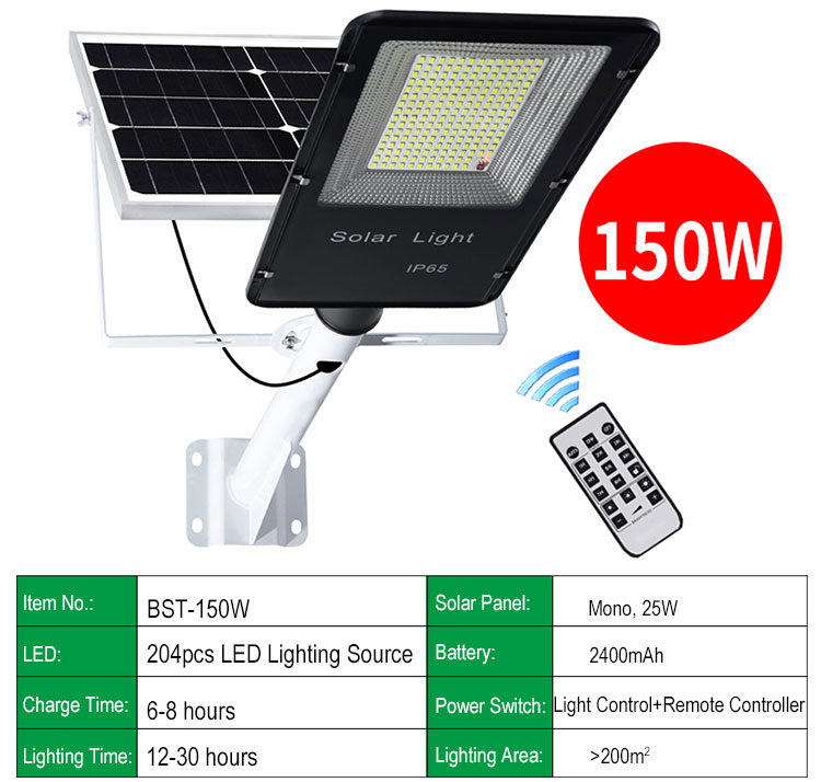 Solar Panel Street Light