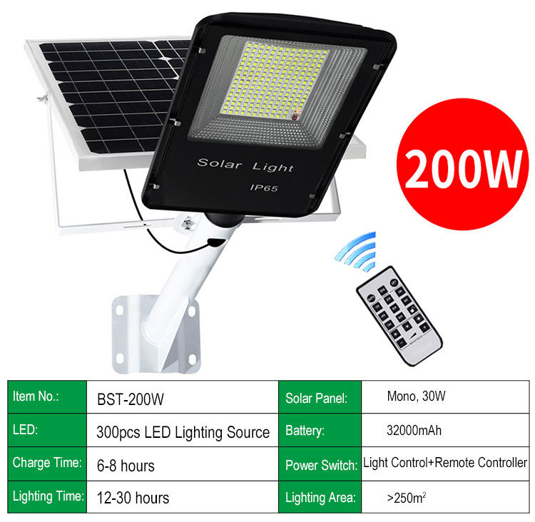 Solar Panel Street Light